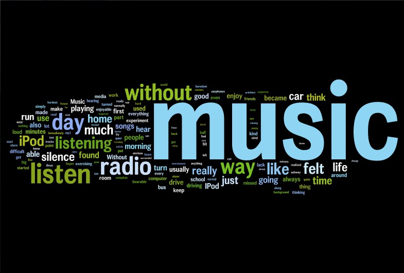 playlist3_musicaintorno
