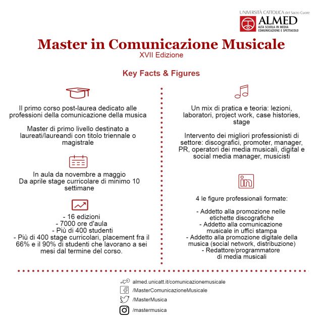 Master 2017 02_musicaintono